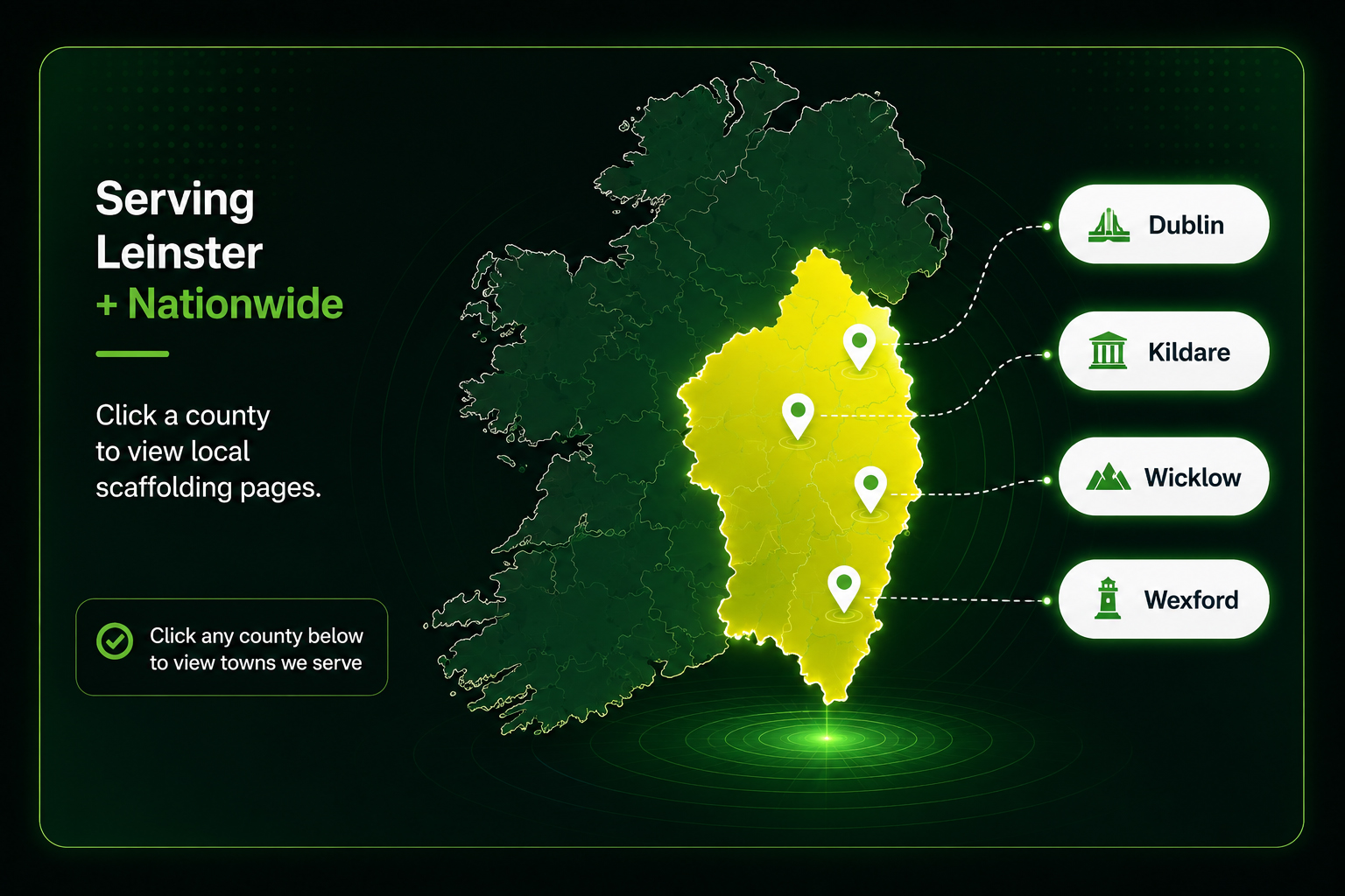 ScaffRite scaffolding coverage across Leinster and nationwide